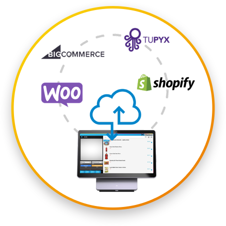 Integración de mCommerce